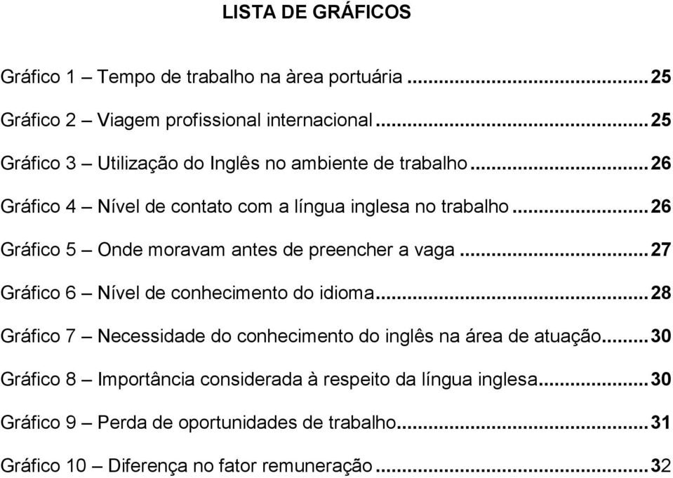 .. 26 Gráfico 5 Onde moravam antes de preencher a vaga... 27 Gráfico 6 Nível de conhecimento do idioma.