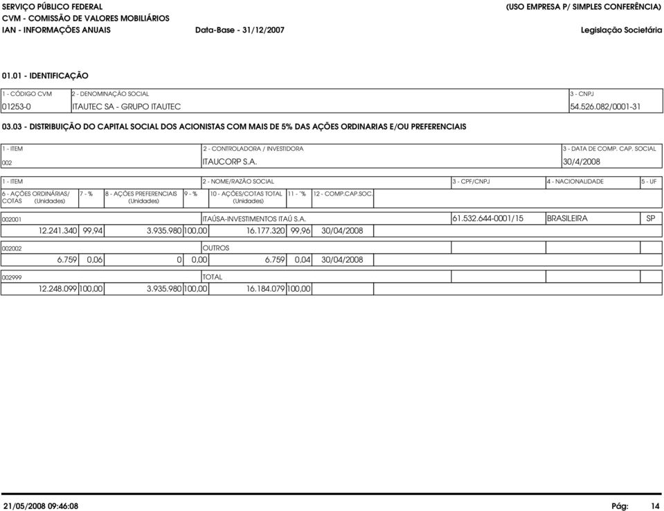 03 - DISTRIBUIÇÃO DO CAP