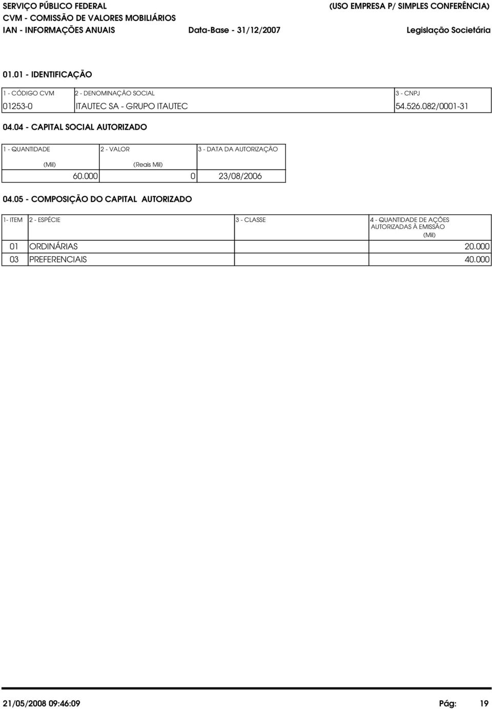 04 - CAPITAL SOCIAL AUTORIZADO 1 - QUANTIDADE 2 - VALOR 3 - DATA DA AUTORIZAÇÃO (Mil) 60.000 (Reais Mil) 0 23/08/2006 04.