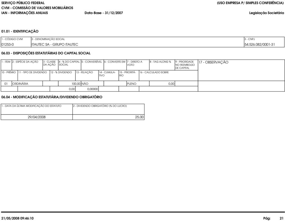 03 - DISPOSIÇÕES ESTATUTÁRIAS DO CAPITAL SOCIAL 1 - ITEM 2 - ESPÉCIE DA AÇÃO 3 - CLASSE 4 - % DO CAPITAL 5 - CONVERSÍVEL 6 - CONVERTE EM 7 - DIREITO A DA AÇÃO SOCIAL VOTO 10 - PRÊMIO 11 - TIPO DE