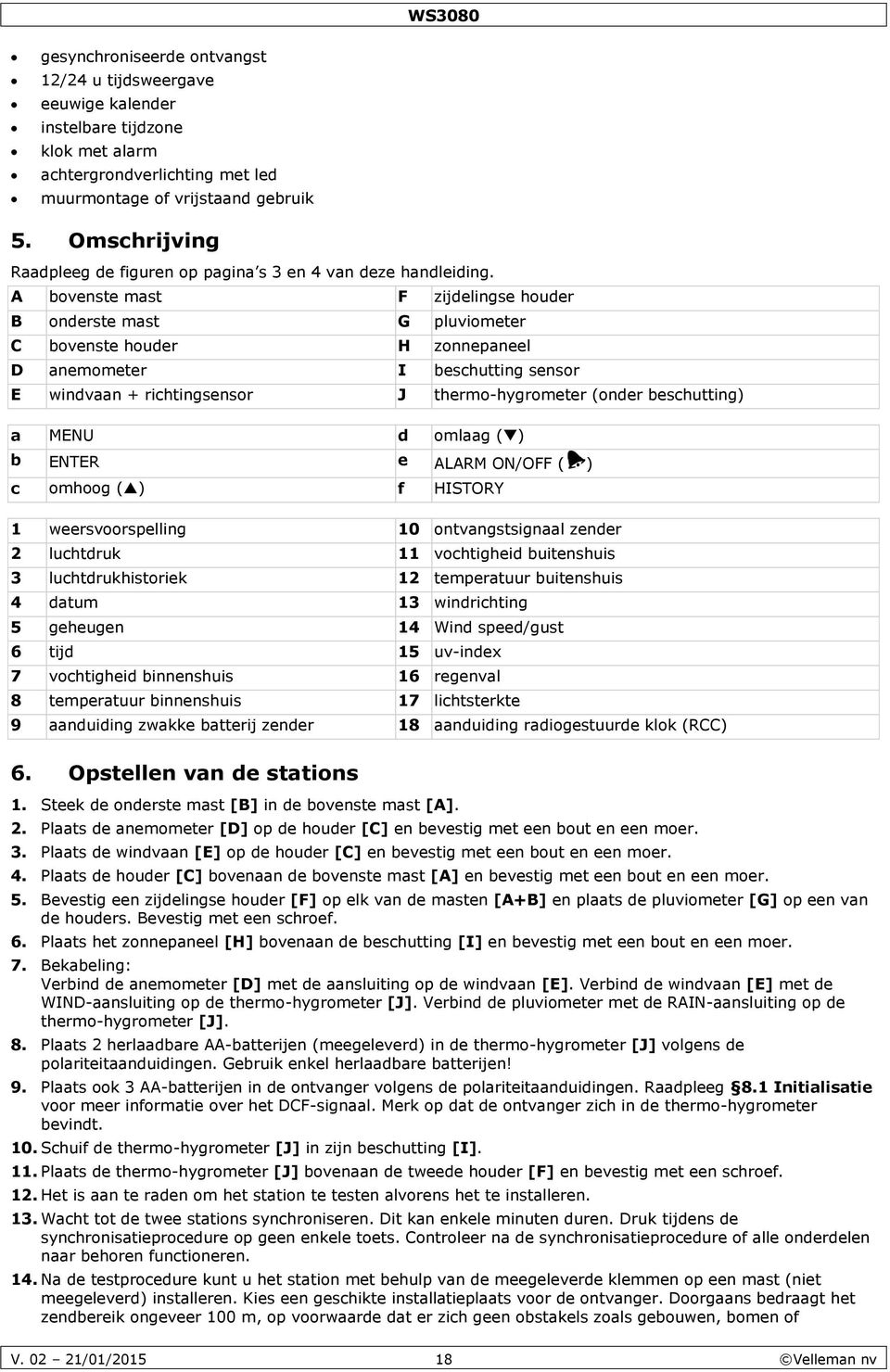 A bvenste mast F zijdelingse huder B nderste mast G pluvimeter C bvenste huder H znnepaneel D anemmeter I beschutting sensr E windvaan + richtingsensr J therm-hygrmeter (nder beschutting) a MENU d