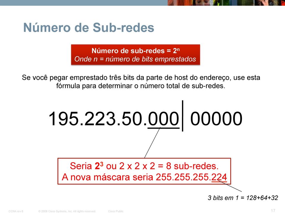 para determinar o número total de sub-redes. 195.223.50.