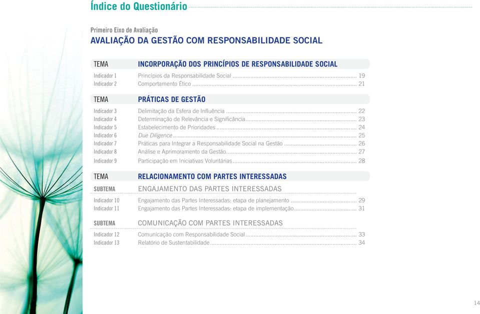 .. 24 Indicador 6 Due Diligence... 25 Indicador 7 Práticas para Integrar a Responsabilidade Social na Gestão... 26 Indicador 8 Análise e Aprimoramento da Gestão.