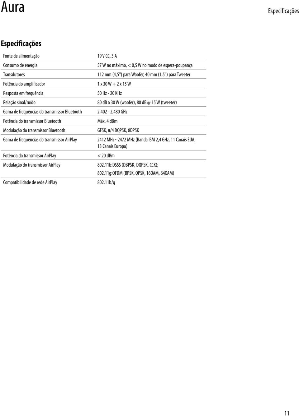 rede AirPlay 19 V CC, 3 A 57 W no máximo, < 0,5 W no modo de espera-poupança 112 mm (4,5") para Woofer, 40 mm (1,5") para Tweeter 1 x 30 W + 2 x 15 W 50 Hz - 20 KHz 80 db a 30 W (woofer), 80 db @ 15