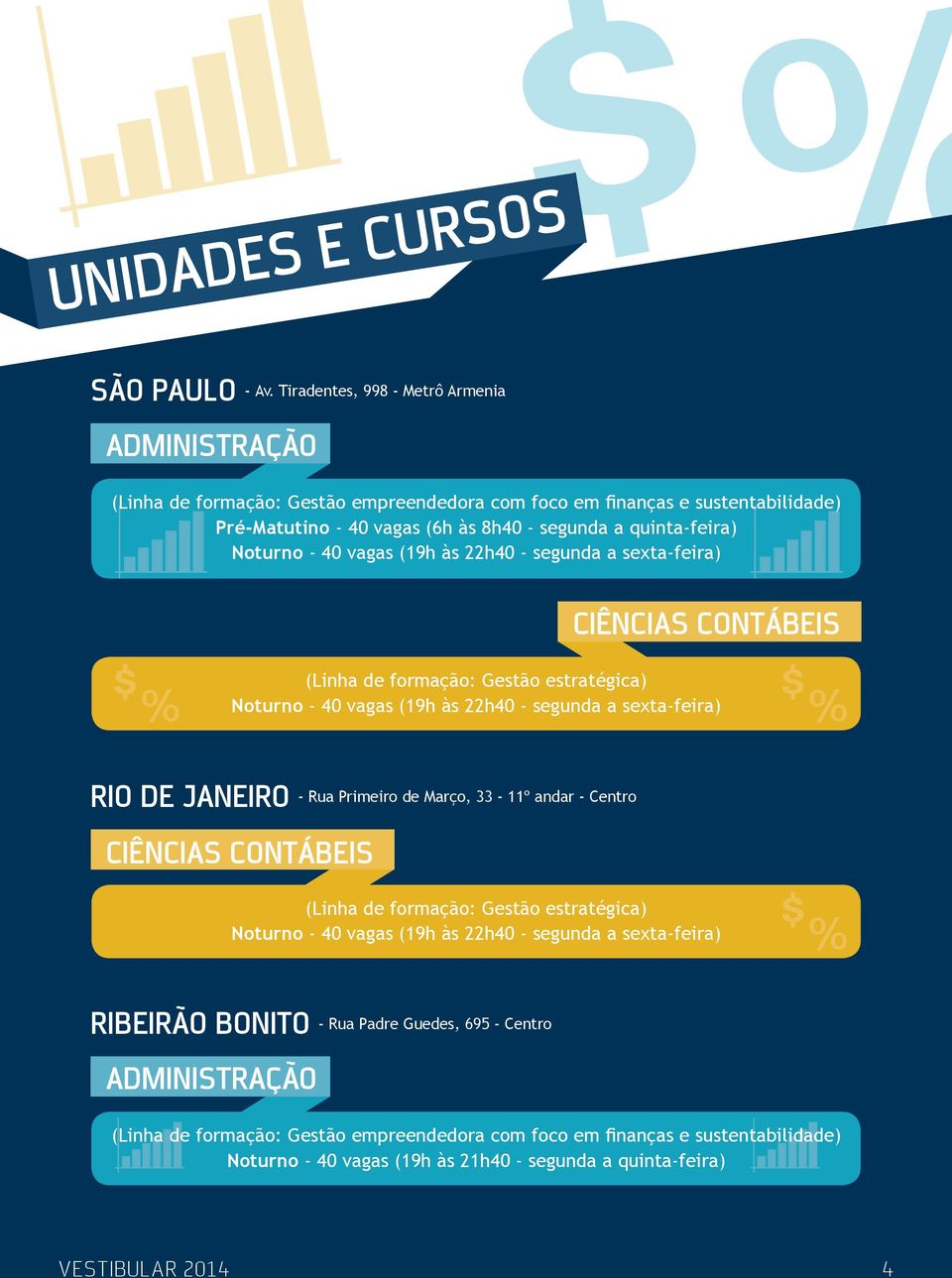 40 vagas (19h às 22h40 - segunda a sexta-feira) CIÊNCIAS CONTÁBEIS (Linha de formação: Gestão estratégica) Noturno - 40 vagas (19h às 22h40 - segunda a sexta-feira) RIO DE JANEIRO - Rua Primeiro de