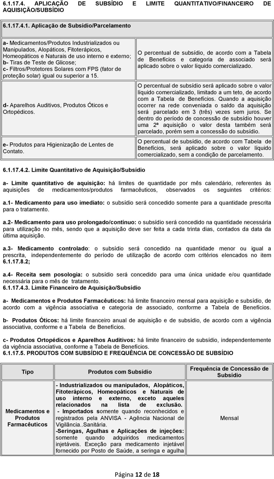 d- Aparelhos Auditivos, Produtos Óticos e Ortopédicos. e- Produtos para Higienização de Lentes de Contato.