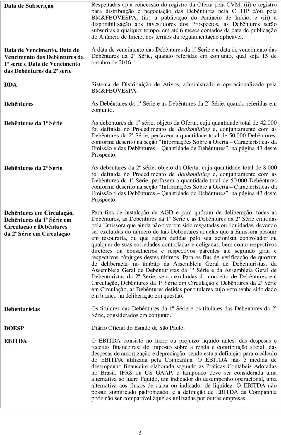 Prospectos, as Debêntures serão subscritas a qualquer tempo, em até 6 meses contados da data de publicação do Anúncio de Início, nos termos da regulamentação aplicável.