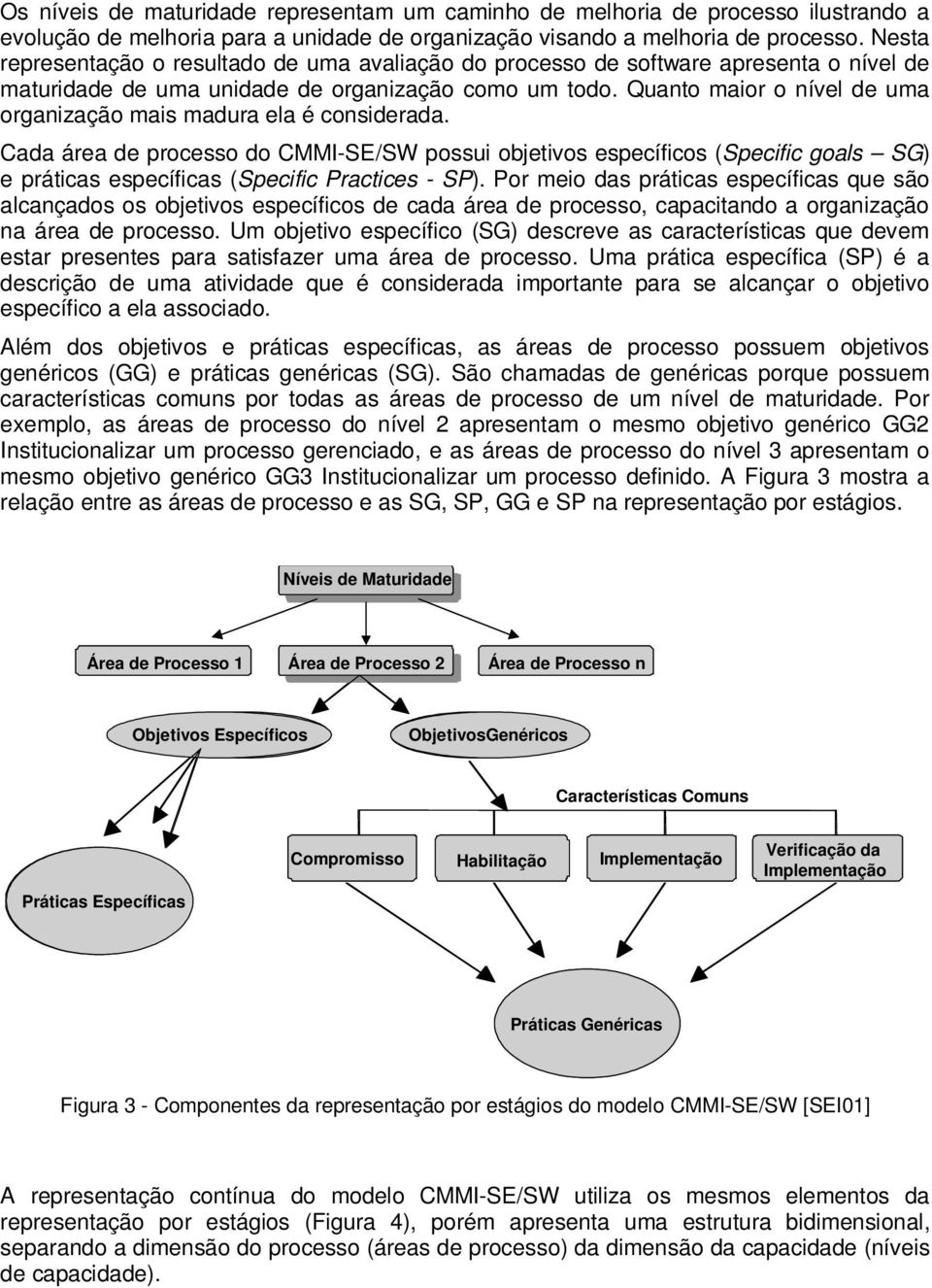 Quanto maior o nível de uma organização mais madura ela é considerada.