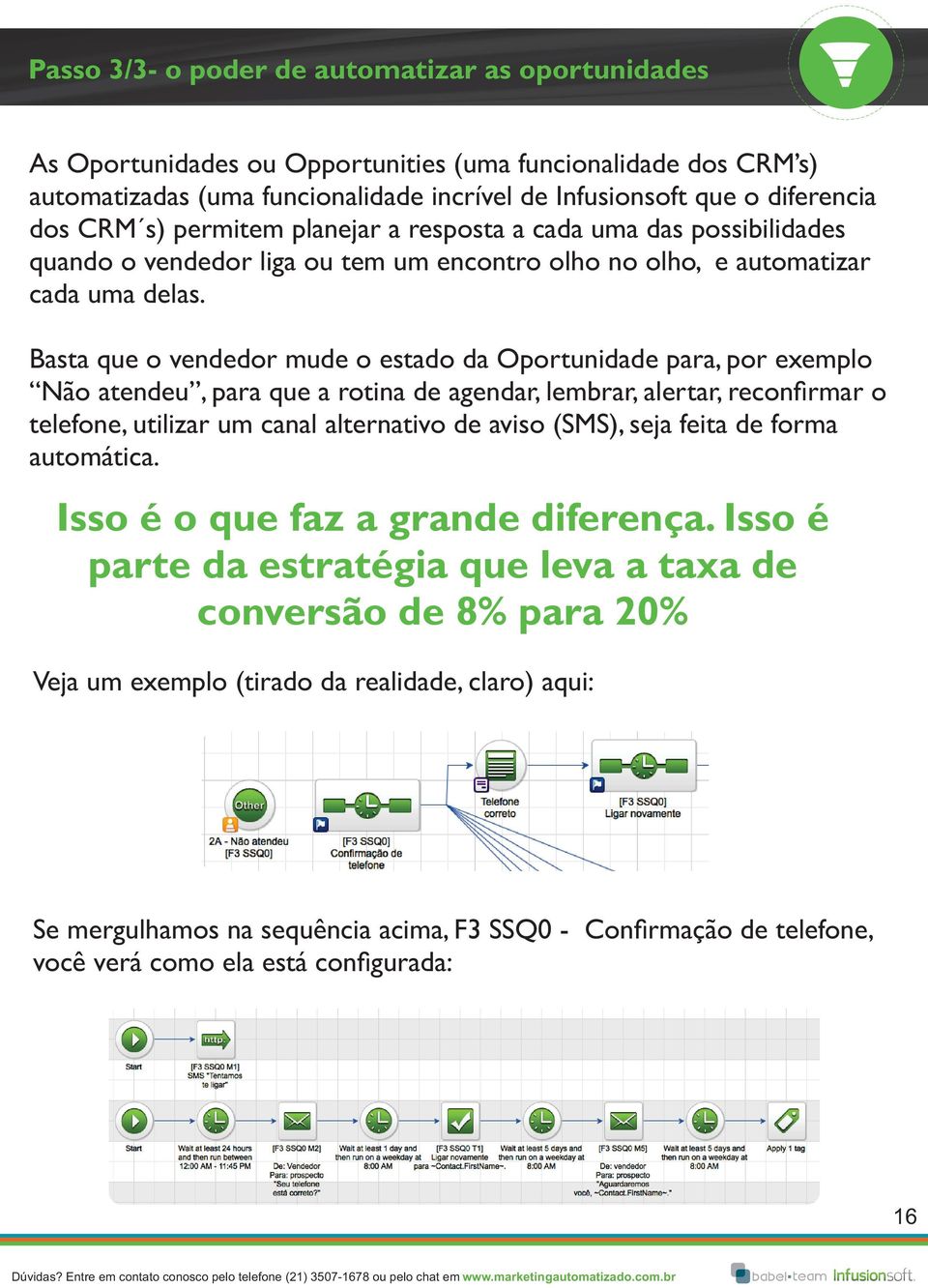 Basta que o vendedor mude o estado da Oportunidade para, por exemplo Não atendeu, para que a rotina de agendar, lembrar, alertar, reconfirmar o telefone, utilizar um canal alternativo de aviso (SMS),