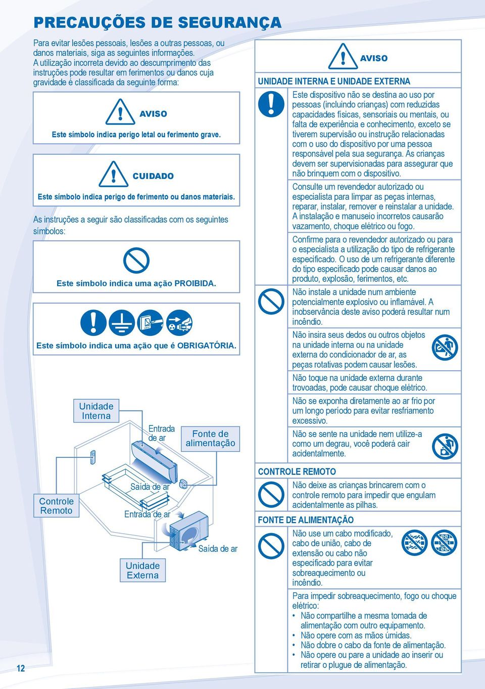 ferimento grave. CUIDADO Este símbolo indica perigo de ferimento ou danos materiais. As instruções a seguir são classificadas com os seguintes símbolos: Este símbolo indica uma ação PROIBIDA.