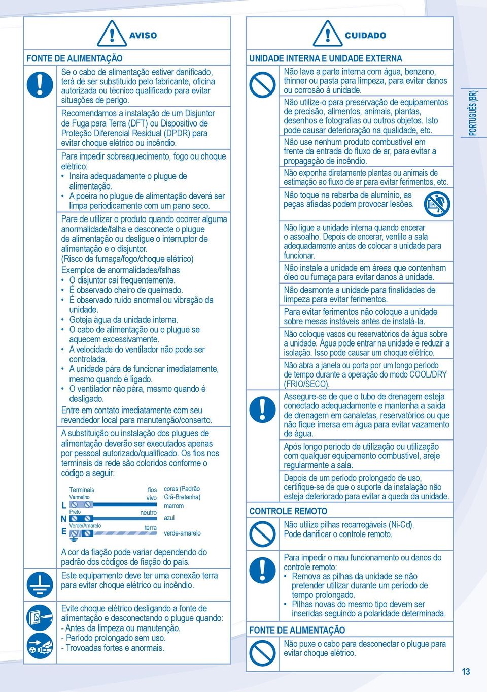 Para impedir sobreaquecimento, fogo ou choque elétrico: Insira adequadamente o plugue de alimentação. A poeira no plugue de alimentação deverá ser limpa periodicamente com um pano seco.