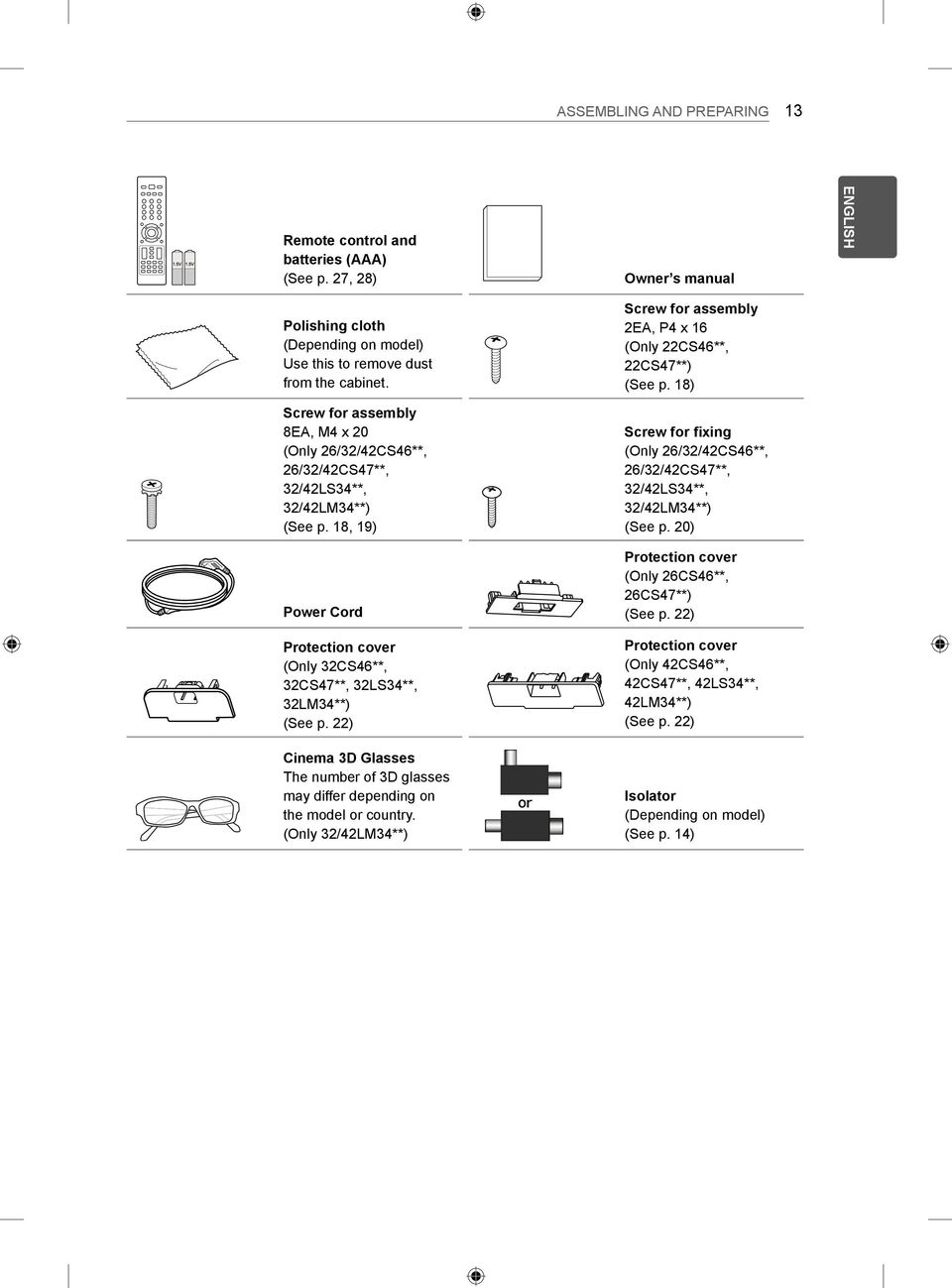 22) Screw for assembly 2EA, P4 x 16 (Only 22CS46**, 22CS47**) (See p. 18) Screw for ixing (Only 26/32/42CS46**, 26/32/42CS47**, 32/42LS34**, 32/42LM34**) (See p.