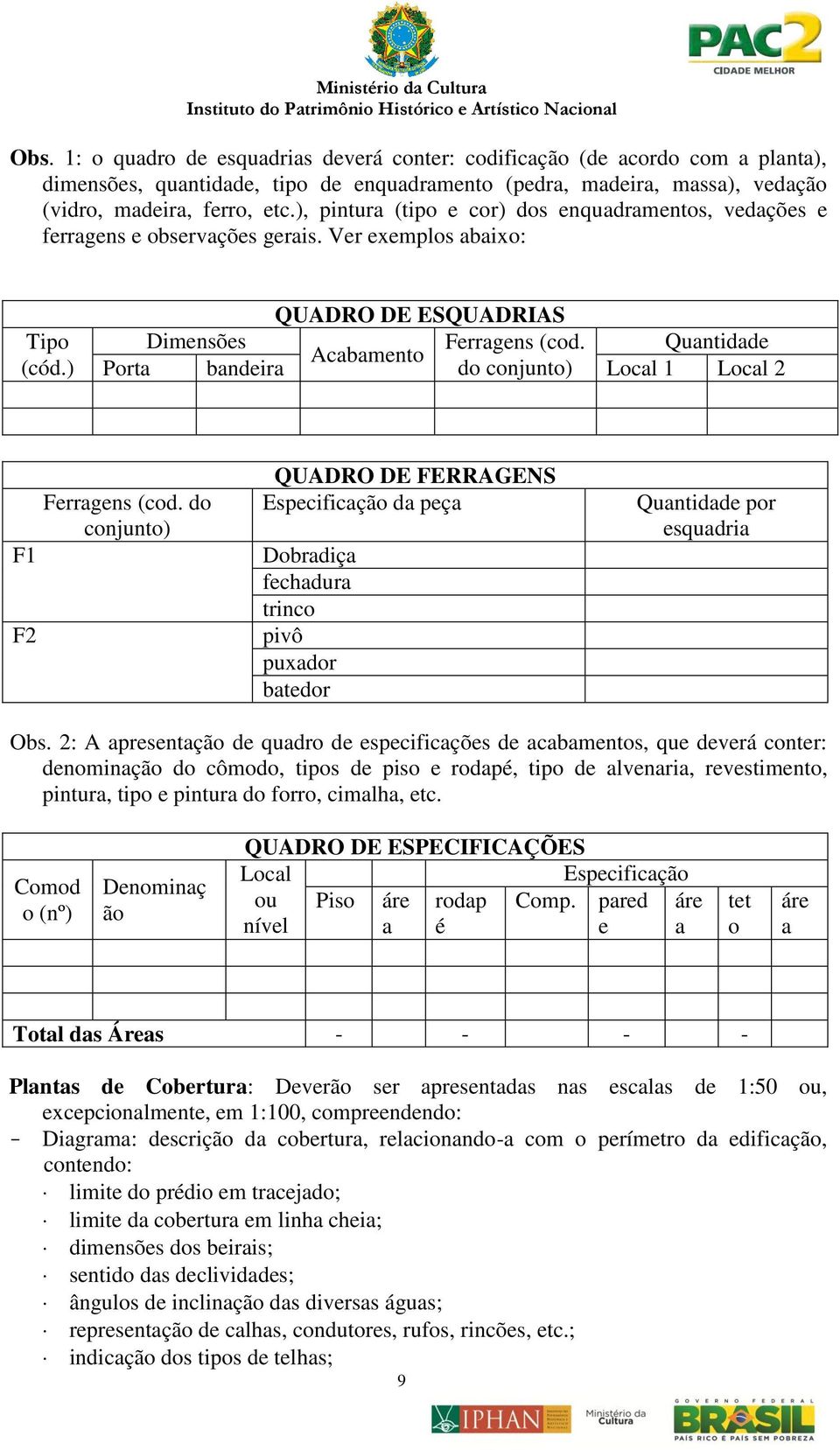 Quantidade Acabamento Porta bandeira do conjunto) Local 1 Local 2 F1 F2 Ferragens (cod.