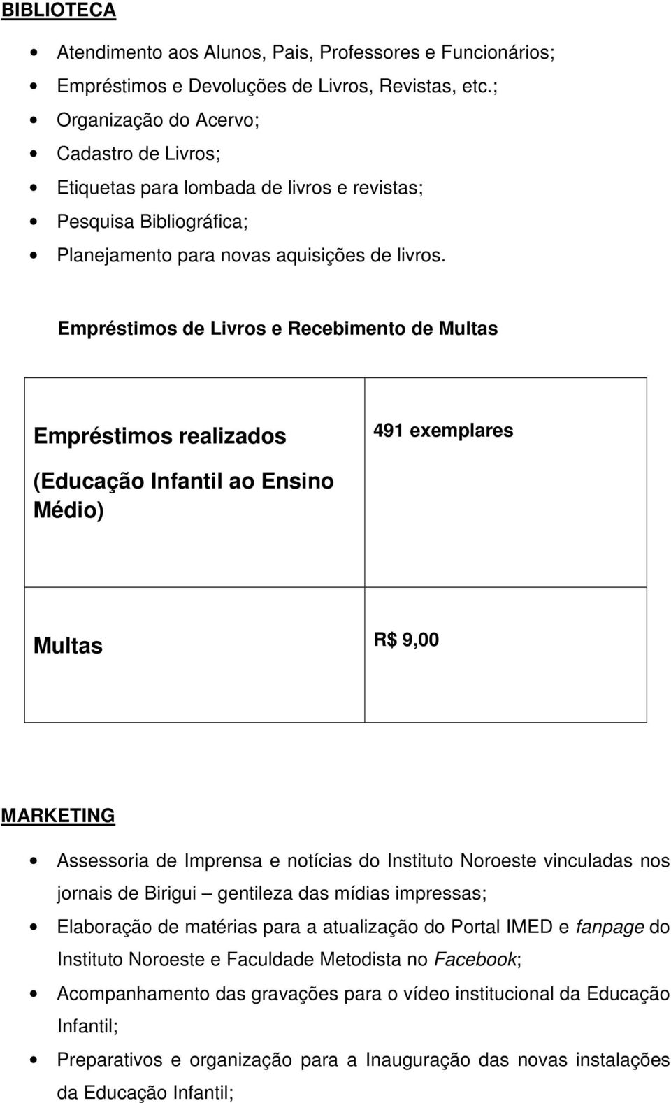 Empréstimos de Livros e Recebimento de Multas Empréstimos realizados 491 exemplares (Educação Infantil ao Ensino Médio) Multas R$ 9,00 MARKETING Assessoria de Imprensa e notícias do Instituto