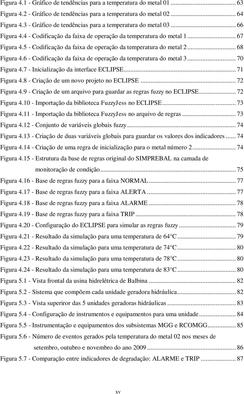 5 - Codificação da faixa de operação da temperatura do metal 2... 68 Figura 4.6 - Codificação da faixa de operação da temperatura do metal 3... 70 Figura 4.7 - Inicialização da interface ECLIPSE.