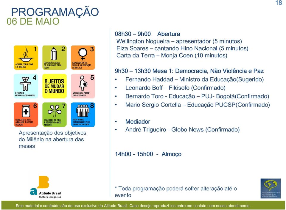 Filósofo (Confirmado) Bernardo Toro - Educação PUJ- Bogotá(Confirmado) Mario Sergio Cortella Educação PUCSP(Confirmado) Apresentação dos objetivos