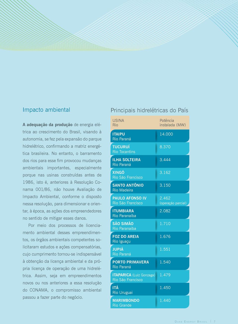 houve Avaliação de Impacto Ambiental, conforme o disposto nessa resolução, para dimensionar e orientar, à época, as ações dos empreendedores no sentido de mitigar esses danos.