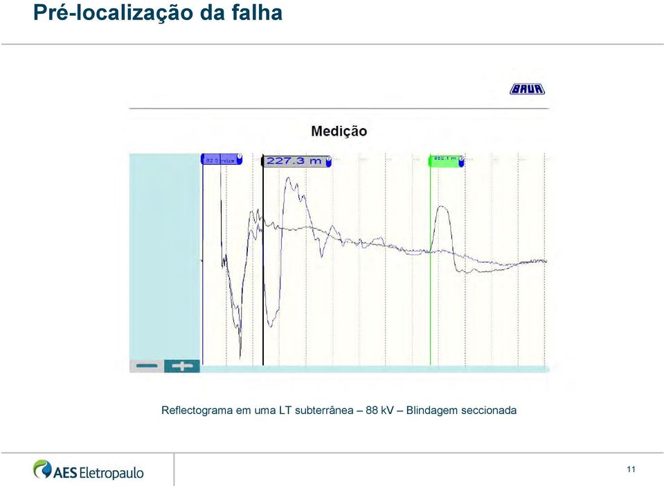 uma LT subterrânea 88