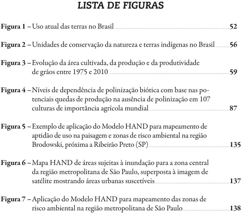 Figura 5 Exemplo de aplicação do Modelo HAND para mapeamento de aptidão de uso na paisagem e zonas de risco ambiental na região Brodowski, próxima a Ribeirão Preto (SP) Figura 6 Mapa HAND de áreas