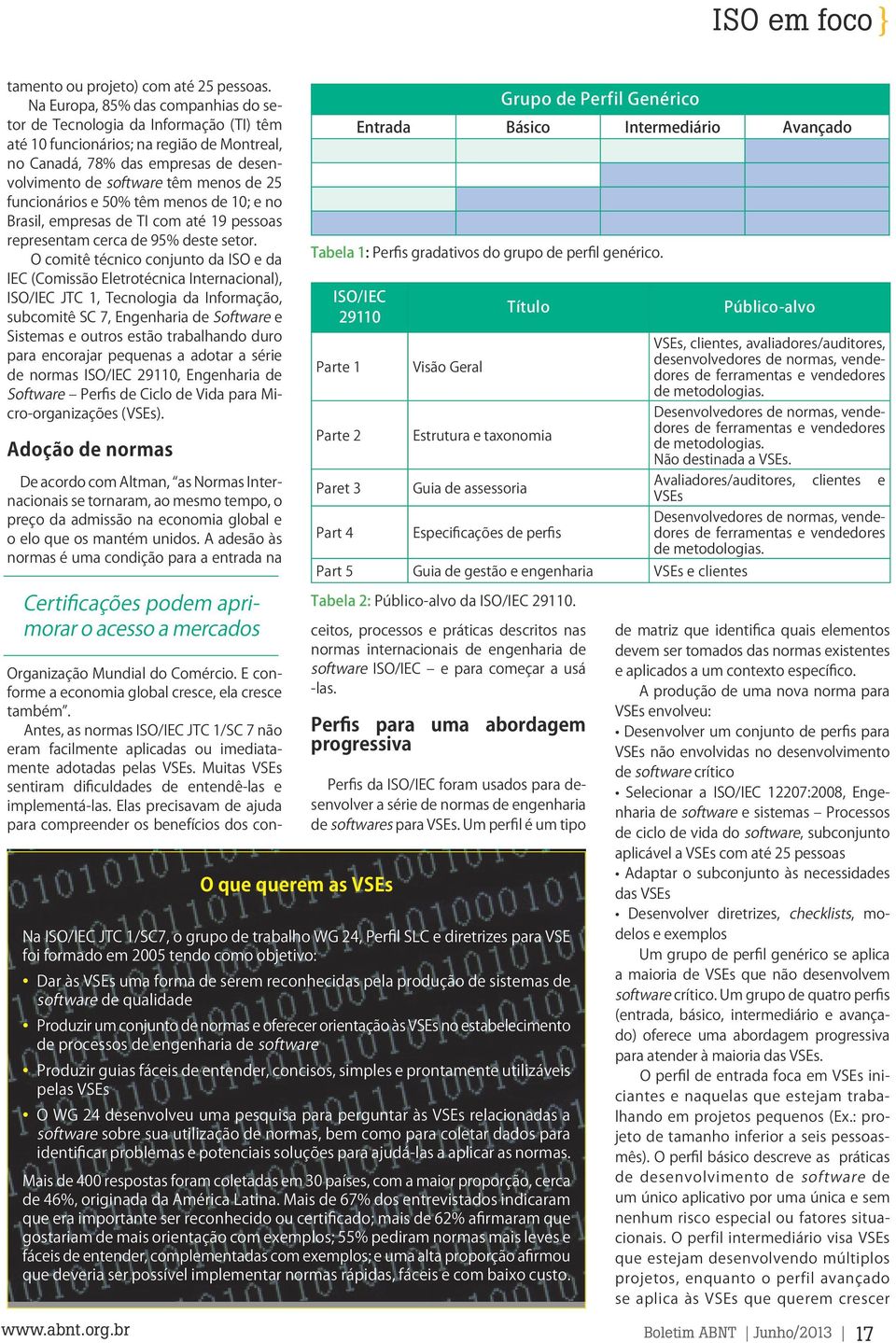 mnos d 10; no Brasil, mprsas d TI com até 19 pssoas rprsntam crca d 95% dst stor.