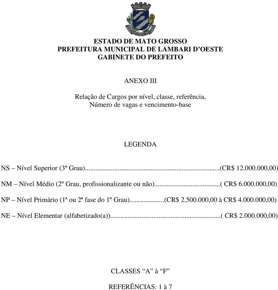 000,00) NM Nível Médio (2º Grau, profissionalizante ou não)...( CR$ 6.000.000,00) NP Nível Primário (1ª ou 2ª fase do 1º Grau).