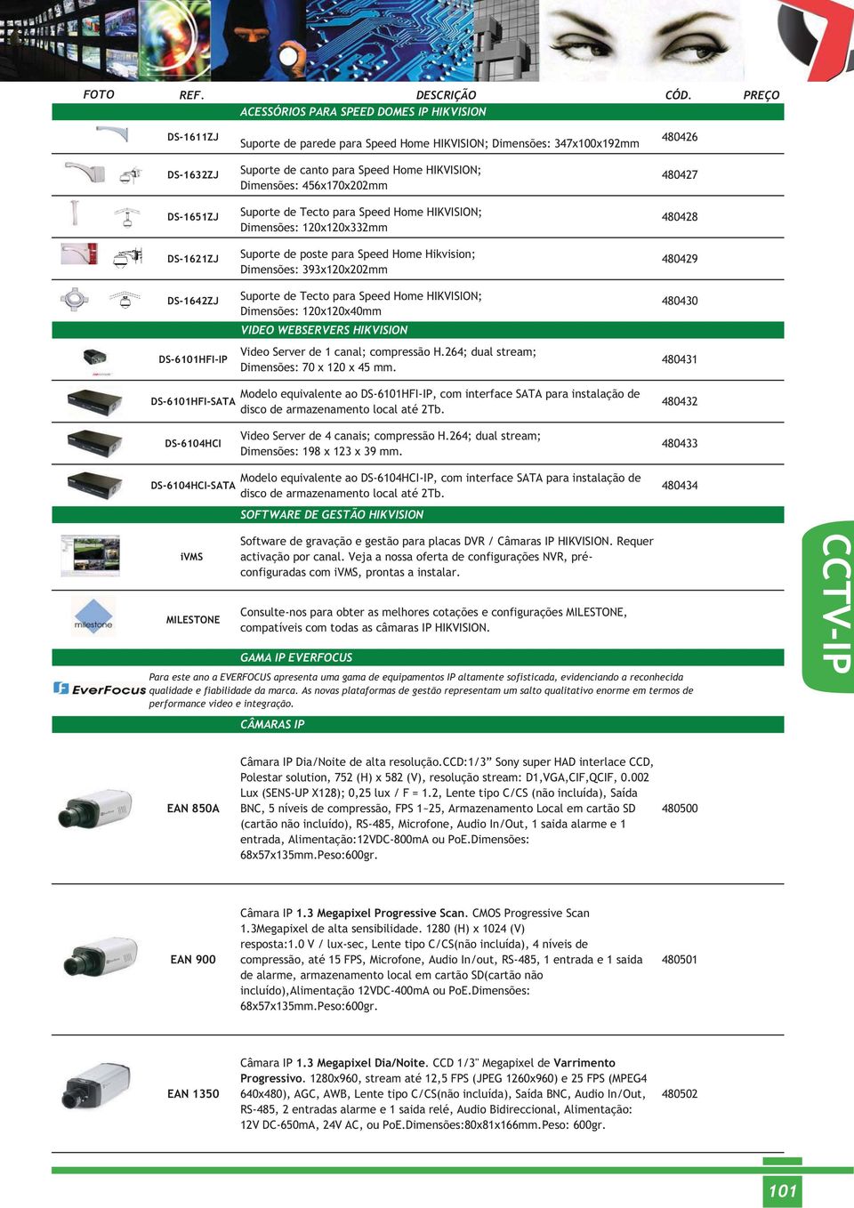 Tecto para Speed Home HIKVISION; Dimensões: 120x120x40mm VIDEO WEBSERVERS HIKVISION Video Server de 1 canal; compressão H.264; dual stream; Dimensões: 70 x 120 x 45 mm.