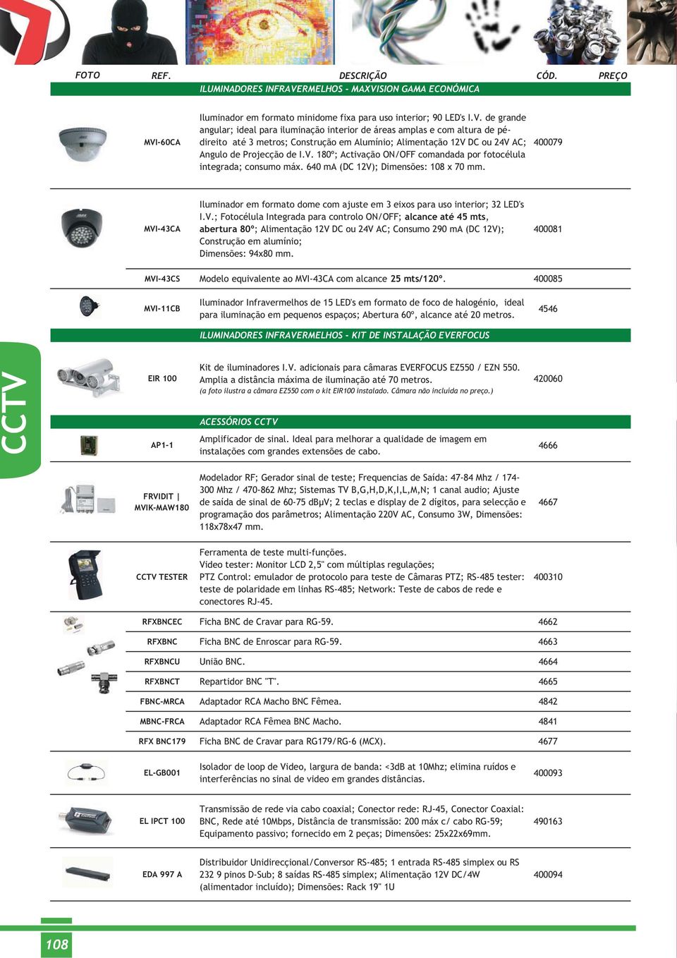 SION GAMA ECONÓMICA MVI