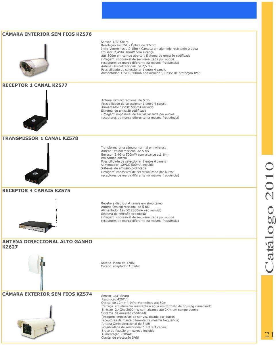 seleccionar 1 entre 4 canais Alimentador 12VDC 500mA não incluído \ Classe de protecção IP66 RECEPTOR 1 CANAL KZ577 Antena Ominidireccional de 5 dbi Possibilidade de seleccionar 1 entre 4 canais