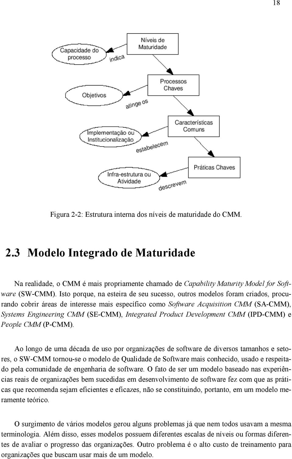 Integrated Product Development CMM (IPD-CMM) e People CMM (P-CMM).