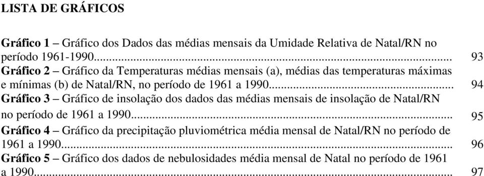 .. 94 Gráfico 3 Gráfico de insolação dos dados das médias mensais de insolação de Natal/RN no período de 1961 a 1990.