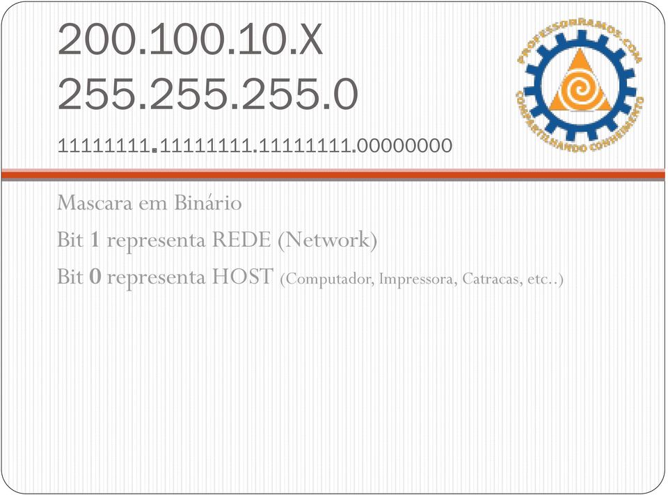 Bit representa REDE (Network)