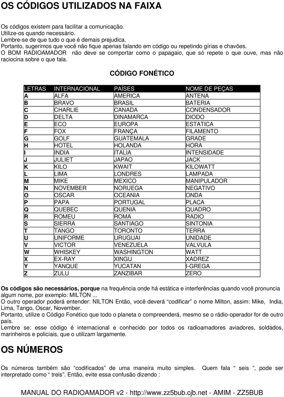 O BOM RADIOAMADOR não deve se comportar como o papagaio, que só repete o que ouve, mas não raciocina sobre o que fala.