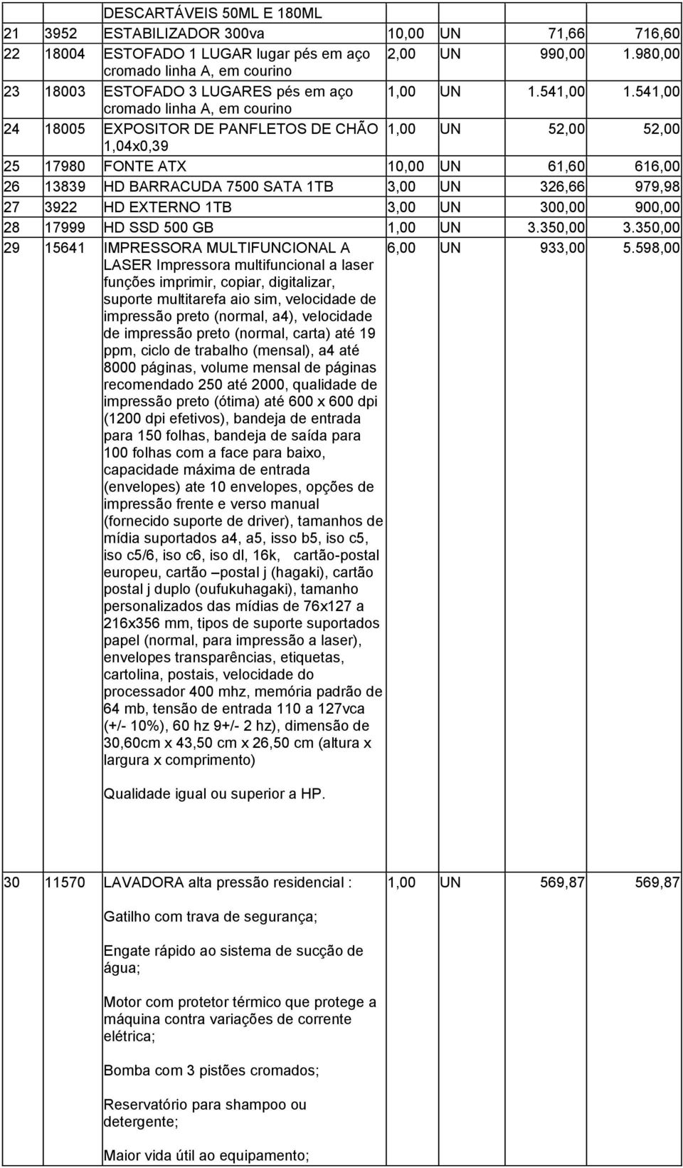 541,00 cromado linha A, em courino 24 18005 EXPOSITOR DE PANFLETOS DE CHÃO 1,00 UN 52,00 52,00 1,04x0,39 25 17980 FONTE ATX 10,00 UN 61,60 616,00 26 13839 HD BARRACUDA 7500 SATA 1TB 3,00 UN 326,66