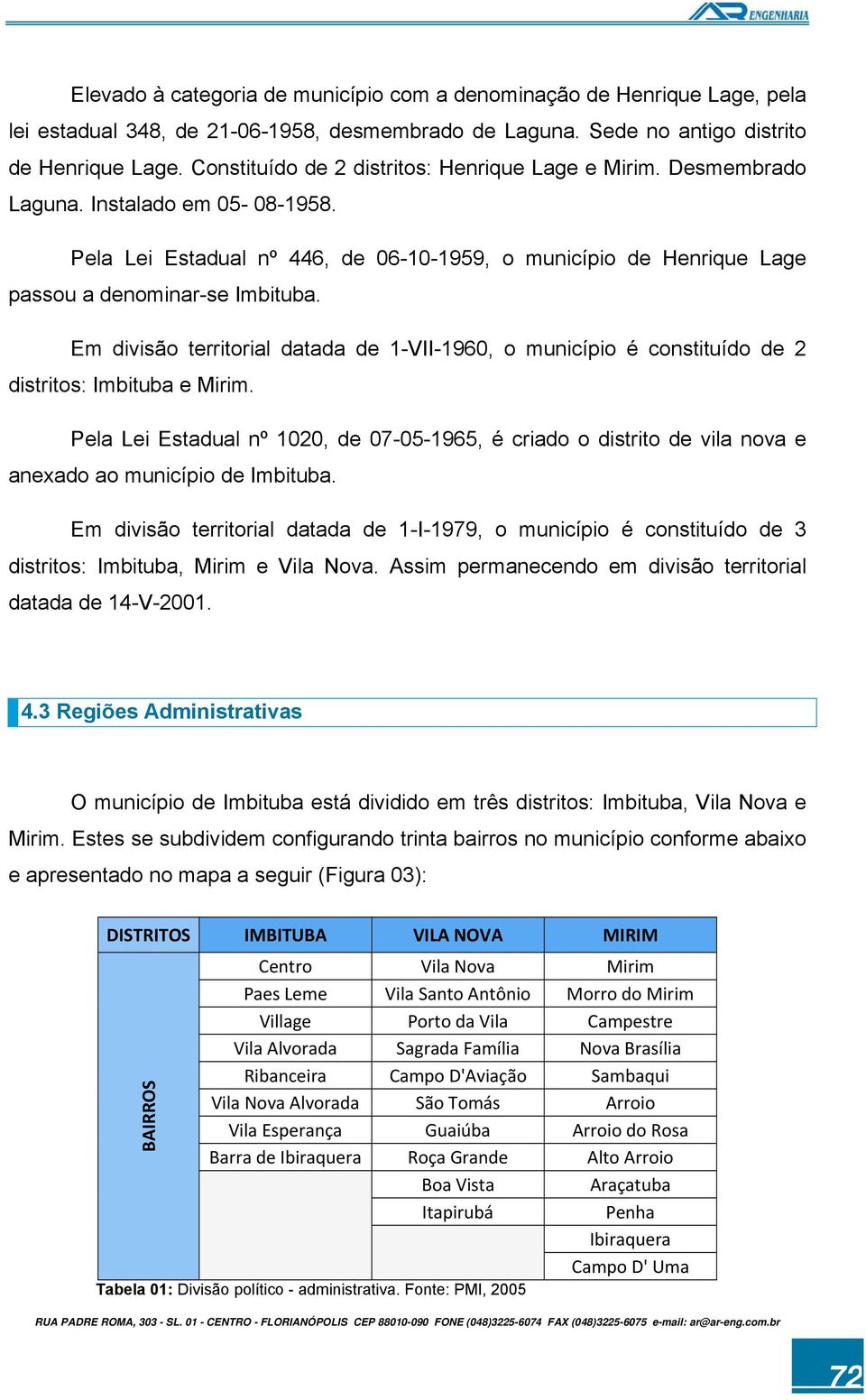 Em divisão territorial datada de 1-VII-1960, o município é constituído de 2 distritos: Imbituba e Mirim.