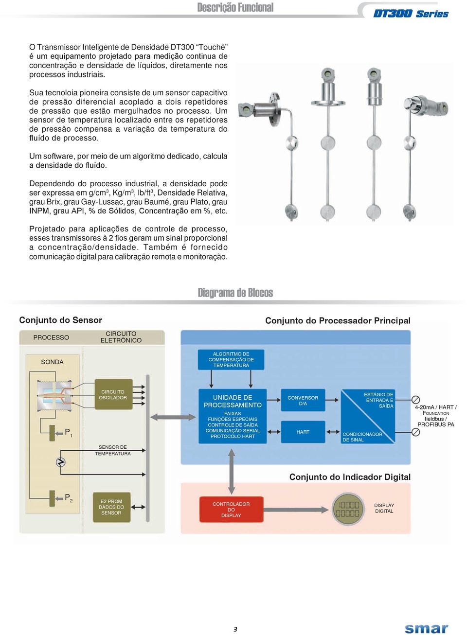 Um sensor de temperatura localizado entre os repetidores de pressão compensa a variação da temperatura do fluído de processo.