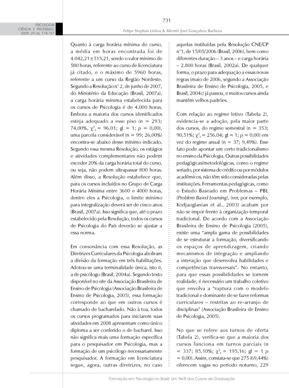 Segundo a Resolução n 2, de junho de 2007, do Ministério da Educação (Brasil, 2007a), a carga horária mínima estabelecida para os cursos de Psicologia é de 4.000 horas.