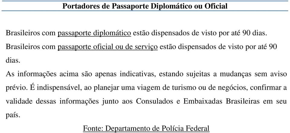 As informações acima são apenas indicativas, estando sujeitas a mudanças sem aviso prévio.