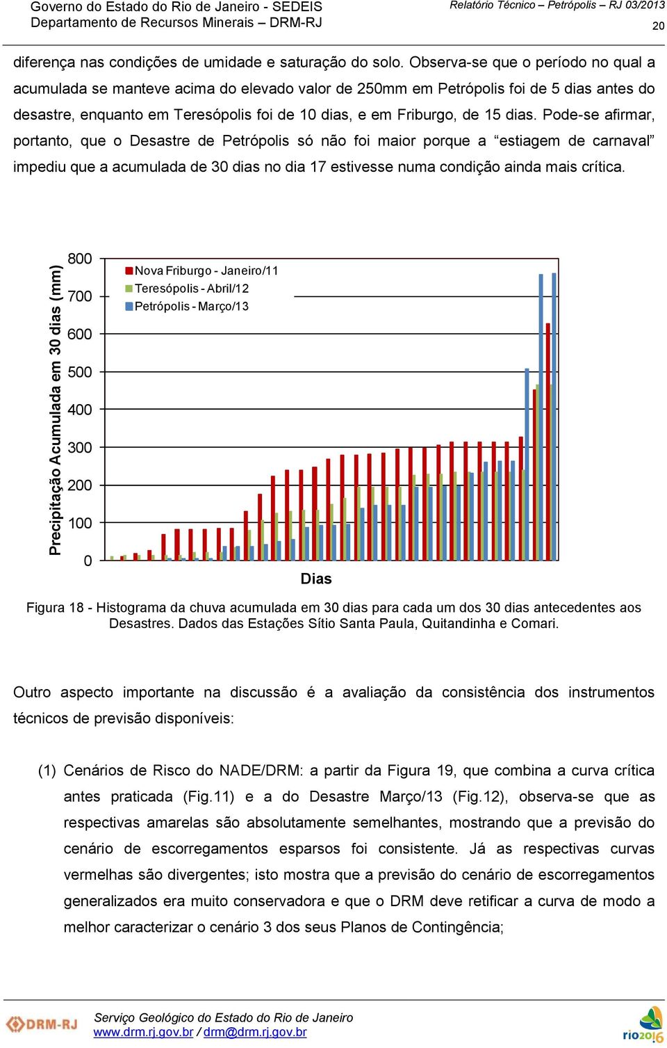 dias. Pode-se afirmar, portanto, que o Desastre de Petrópolis só não foi maior porque a estiagem de carnaval impediu que a acumulada de 30 dias no dia 17 estivesse numa condição ainda mais crítica.