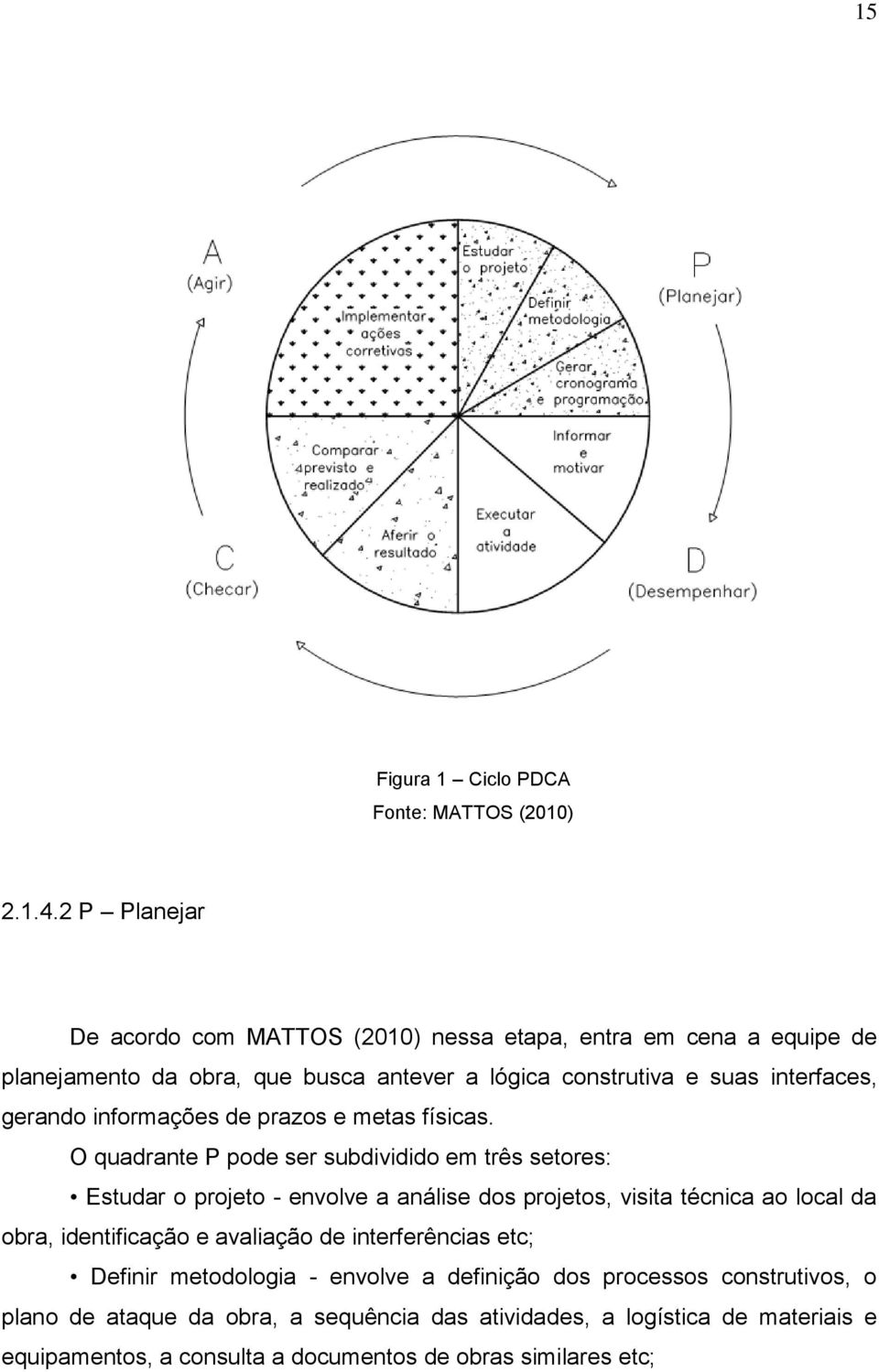 gerando informações de prazos e metas físicas.