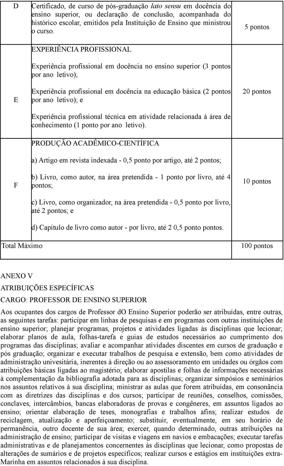 EXPERIÊNCIA PROFISSIONAL Experiência profissional em docência no ensino superior (3 pontos por ano letivo); Experiência profissional em docência na educação básica (2 pontos por ano letivo); e