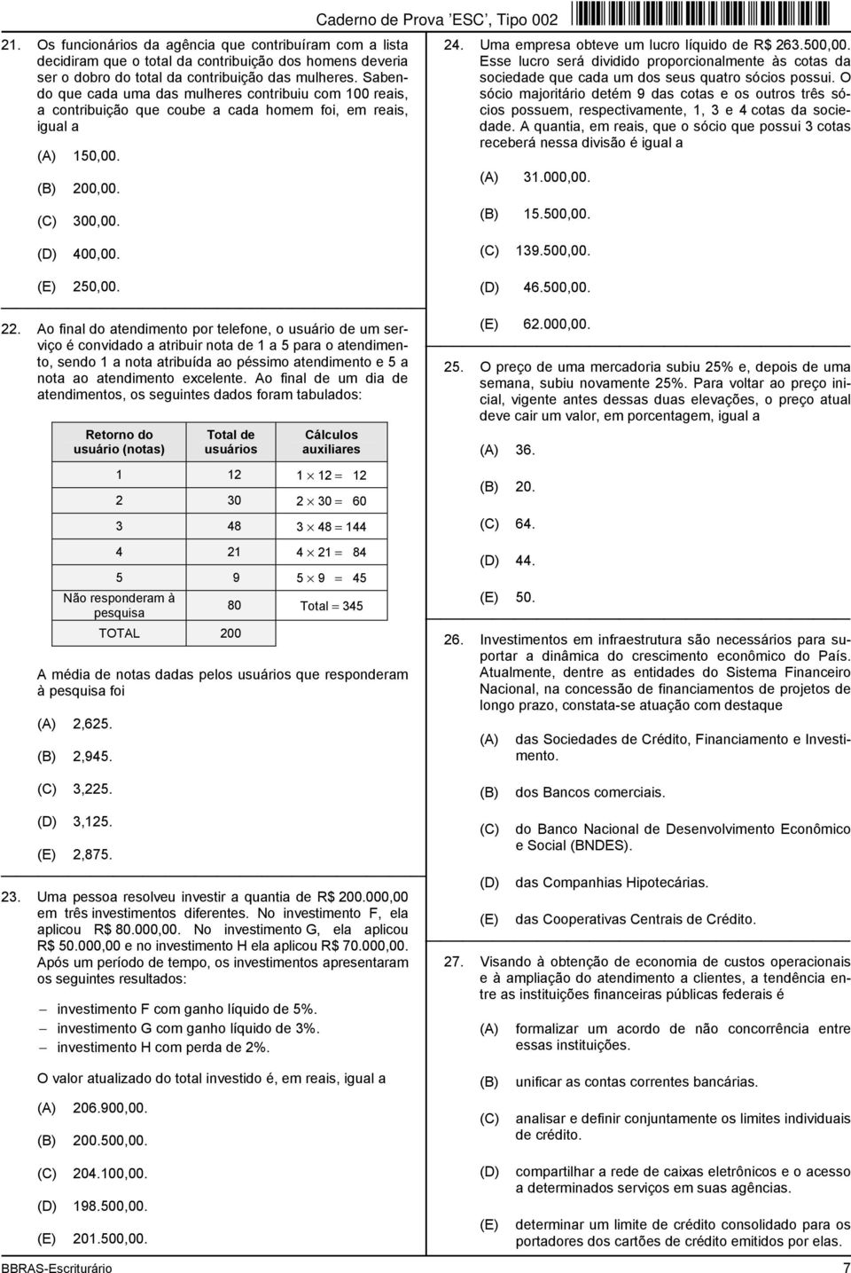 500,00. Esse lucro será dividido proporcionalmente às cotas da sociedade que cada um dos seus quatro sócios possui.