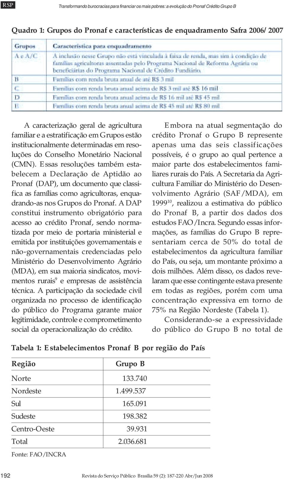 Essas resoluções também estabelecem a Declaração de Aptidão ao Pronaf (DAP), um documento que classifica as famílias como agricultoras, enquadrando-as nos Grupos do Pronaf.