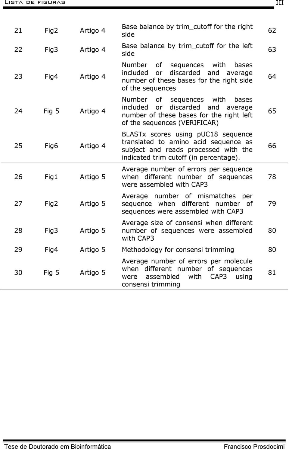 bases included or discarded and average number of these bases for the right left of the sequences (VERIFICAR) BLASTx scores using puc18 sequence translated to amino acid sequence as subject and reads