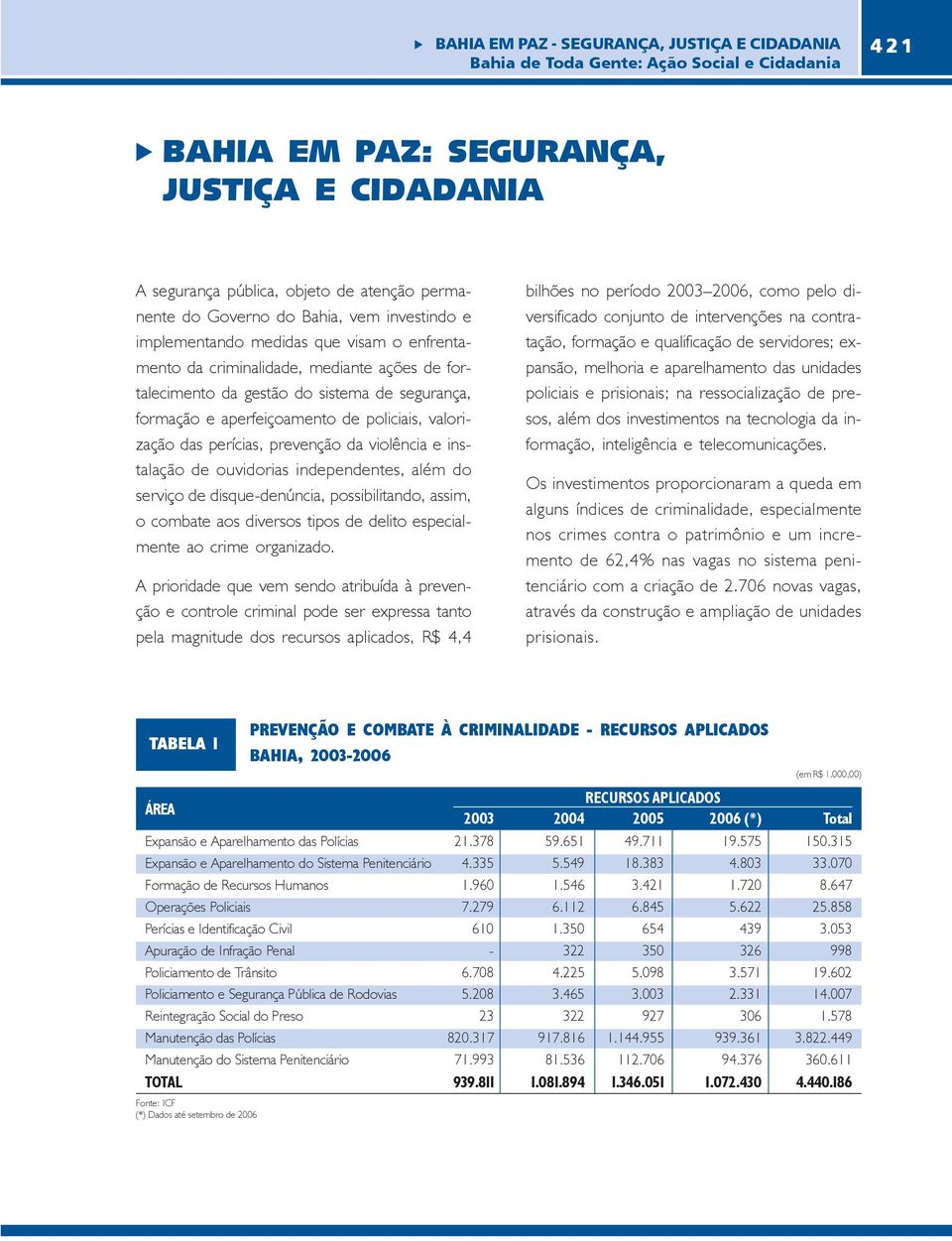 independentes, além do serviço de disque-denúncia, possibilitando, assim, o combate aos diversos tipos de delito especialmente ao crime organizado.