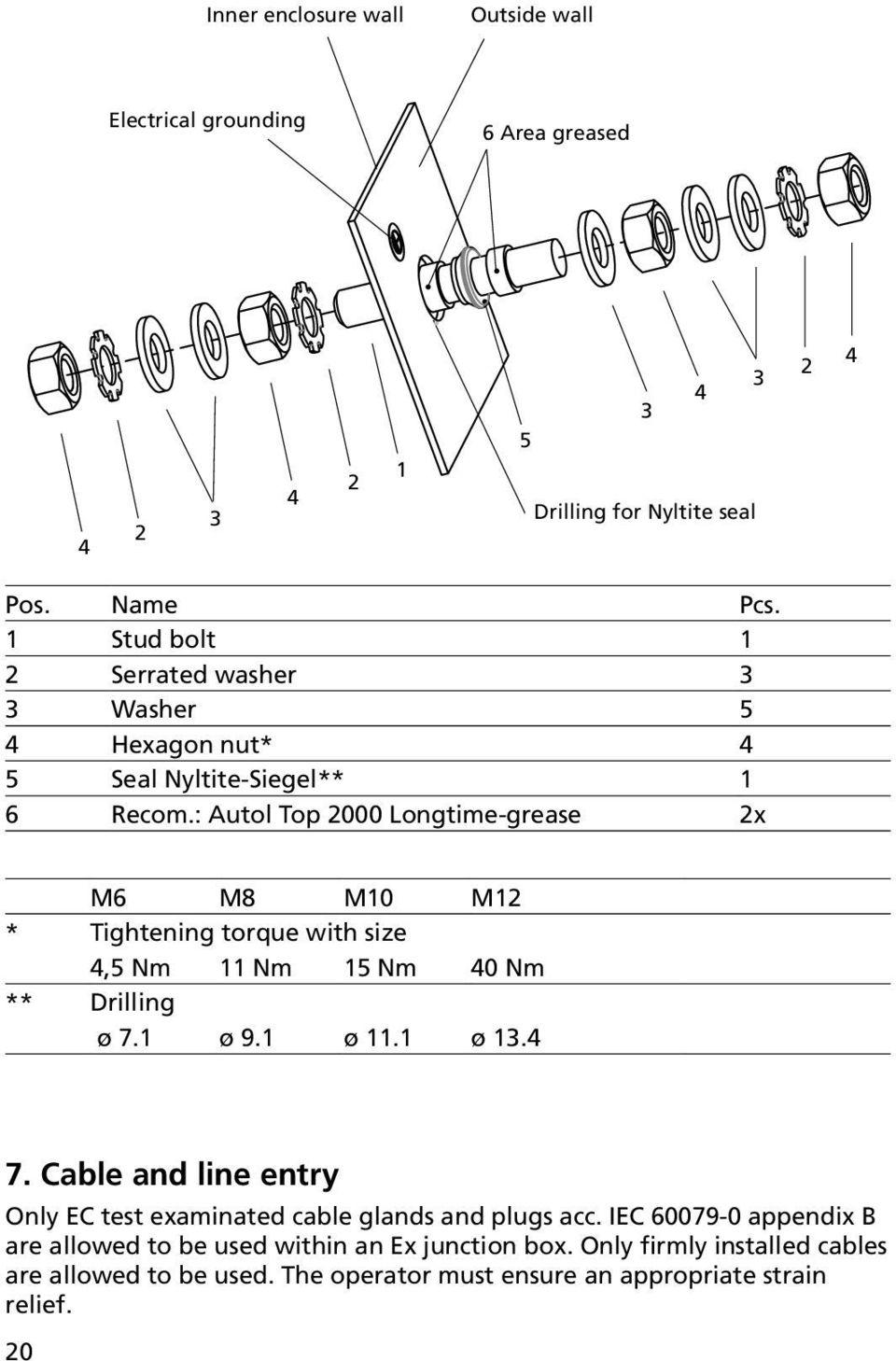 : Autol Top 2000 Longtime-grease 2x M6 M8 M10 M12 * Tightening torque with size 4,5 Nm 11 Nm 15 Nm 40 Nm ** Drilling ø 7.1 ø 9.1 ø 11.1 ø 13.4 7.