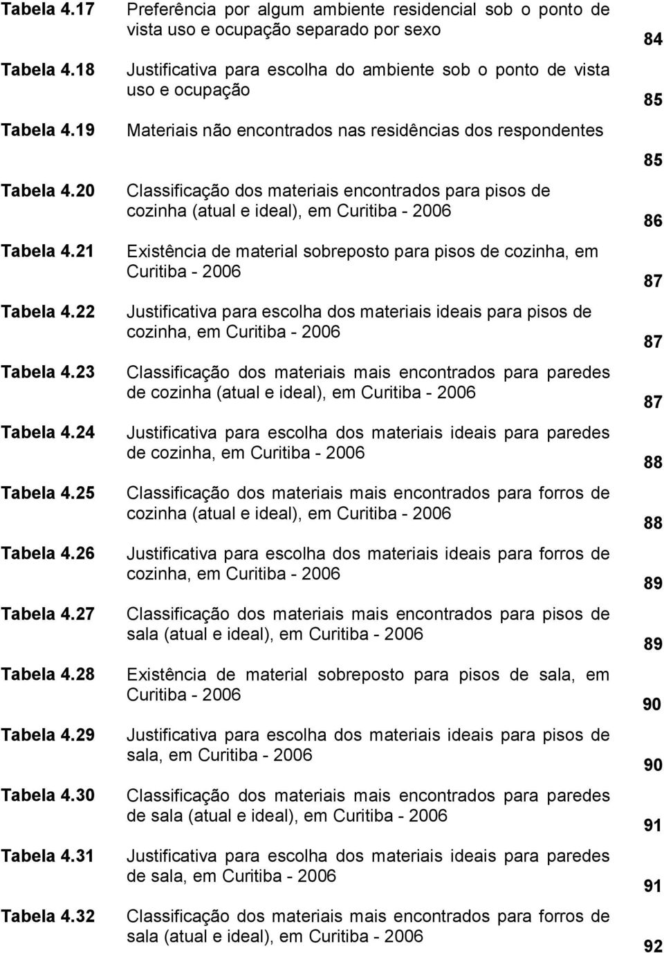 encontrados nas residências dos respondentes Classificação dos materiais encontrados para pisos de cozinha (atual e ideal), em Curitiba - 2006 Existência de material sobreposto para pisos de cozinha,