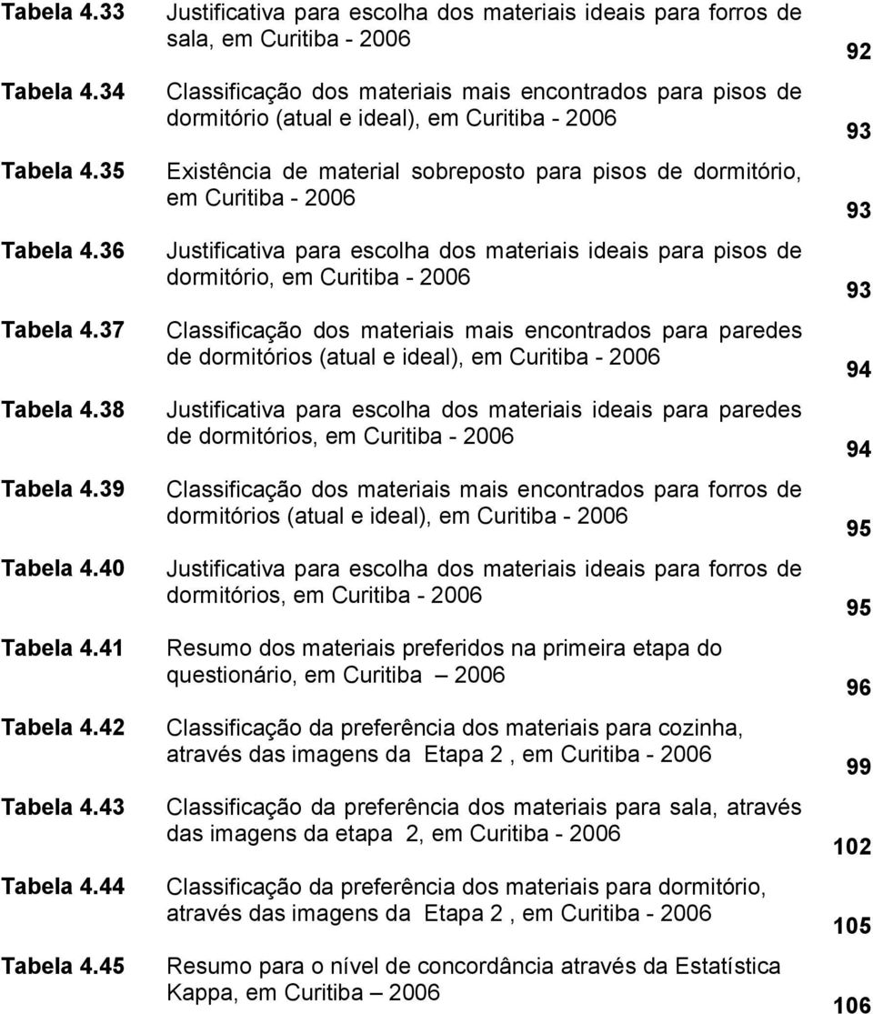 Existência de material sobreposto para pisos de dormitório, em Curitiba - 2006 Justificativa para escolha dos materiais ideais para pisos de dormitório, em Curitiba - 2006 Classificação dos materiais