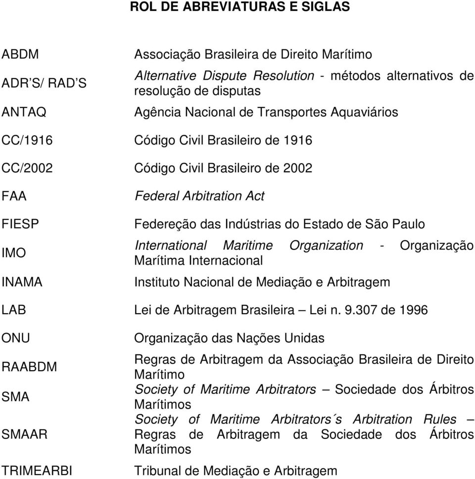 International Maritime Organization - Organização Marítima Internacional Instituto Nacional de Mediação e Arbitragem LAB Lei de Arbitragem Brasileira Lei n. 9.