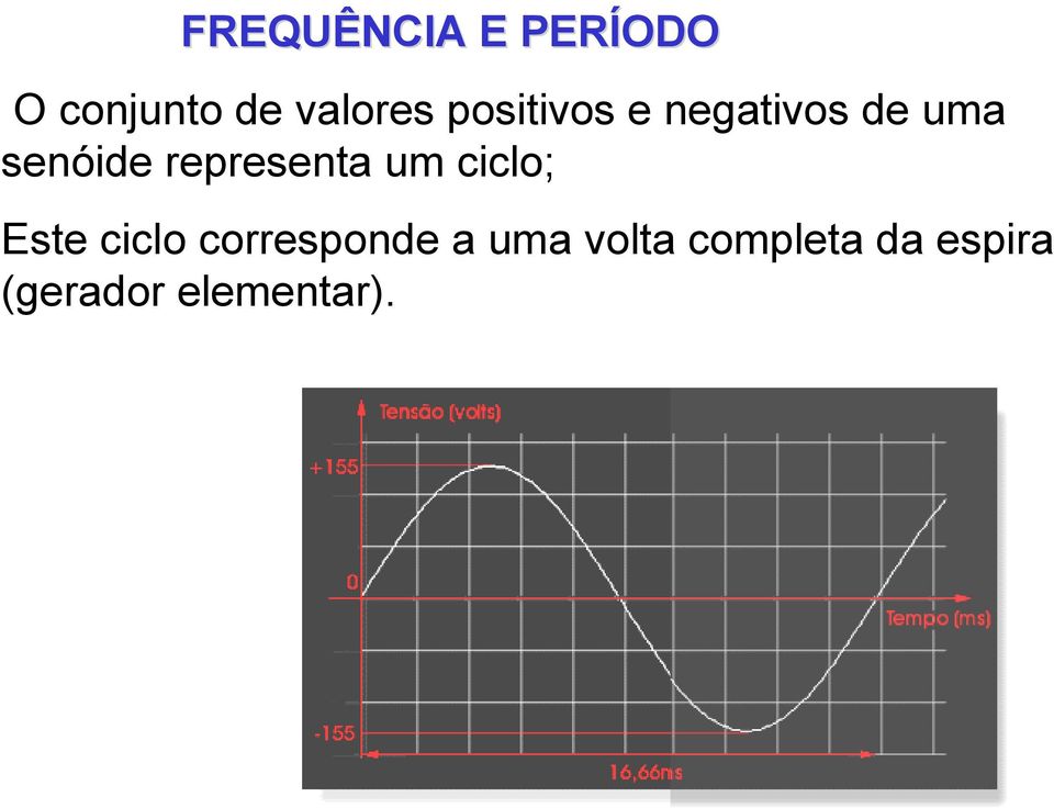 representa um ciclo; Este ciclo corresponde