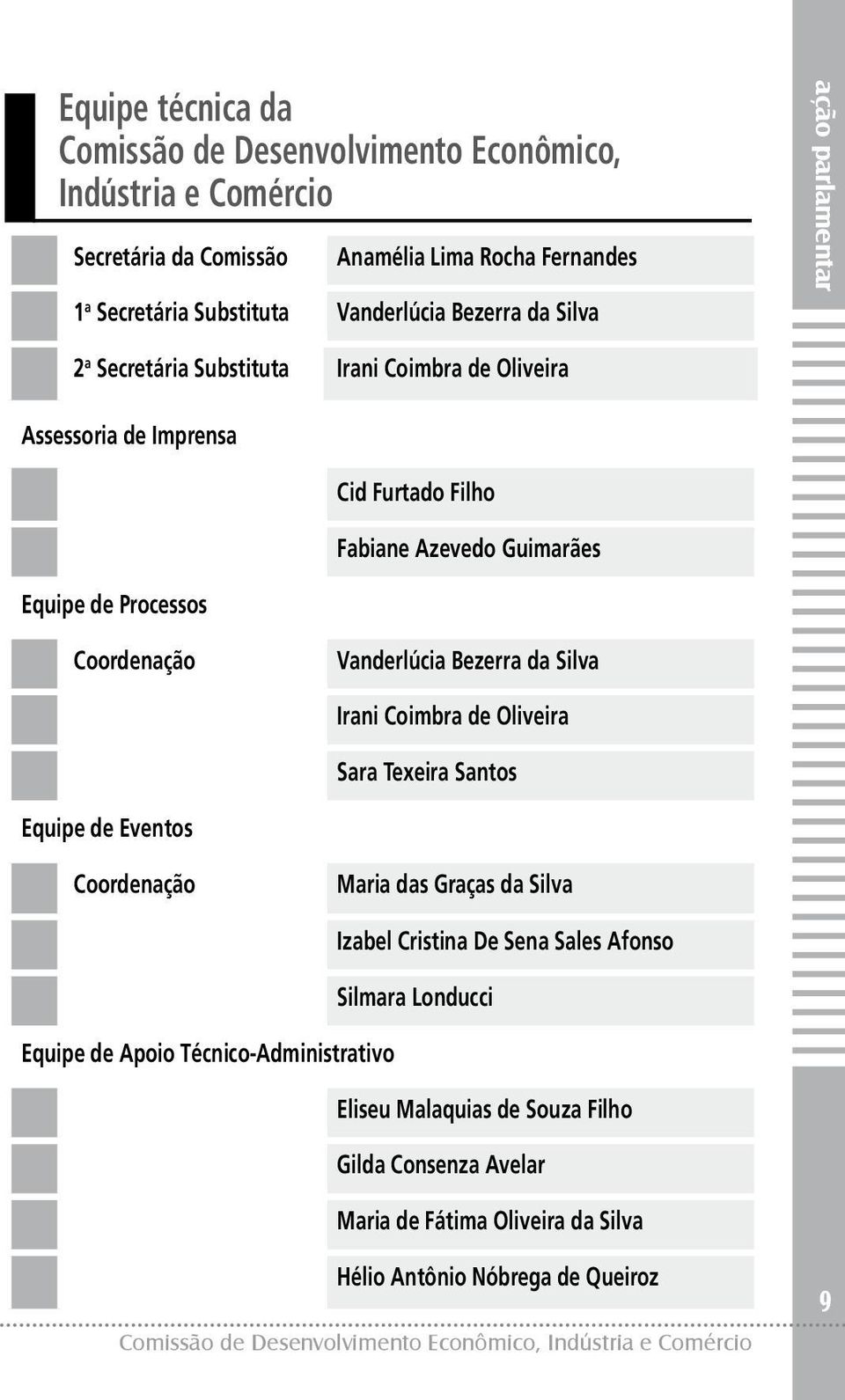 da Silva Irani Coimbra de Oliveira Sara Texeira Santos Equipe de Eventos Coordenação Maria das Graças da Silva Izabel Cristina De Sena Sales Afonso Silmara Londucci Equipe de Apoio